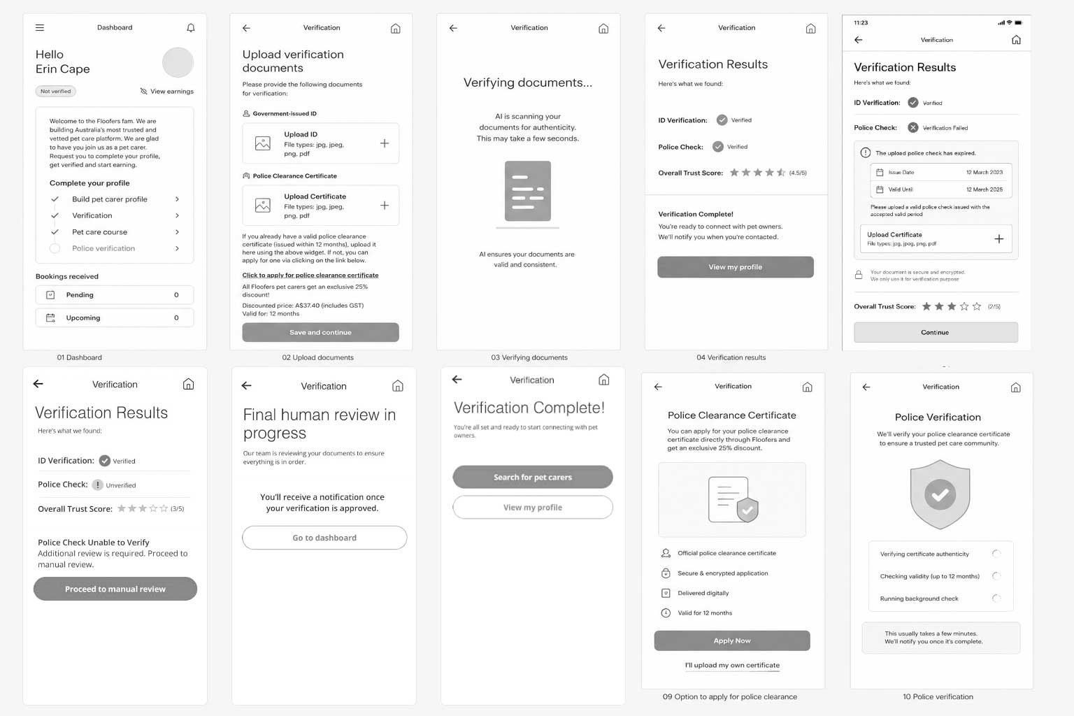 Verification flow early low-fidelity wireframe explorations collage